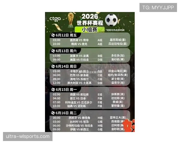2026世界杯48队12组赛制如何安排及小组第三出线规则