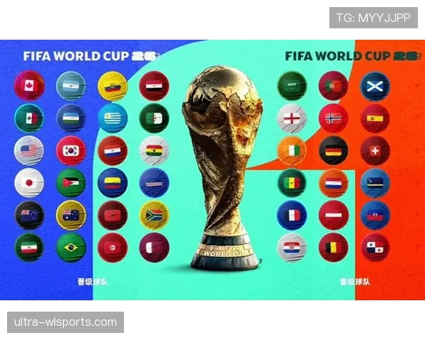 2026世界杯为什么按顺位晋级