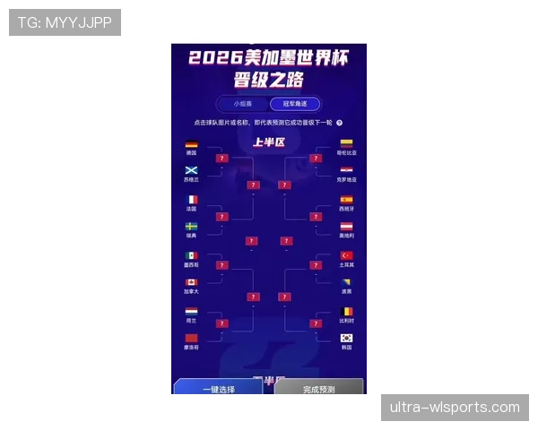 2026世界杯晋级顺位规则详解