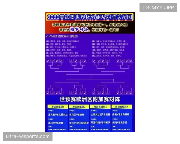 2026世界杯为什么这样比较顺位