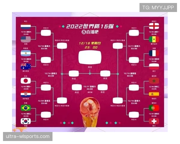 世界杯规律最不支持哪些球队晋级 世界杯规律最不支持哪些球队晋级