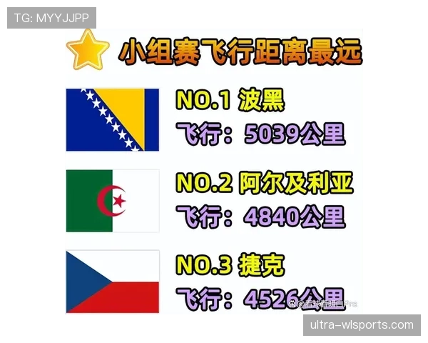 世界杯A组捷克比赛策略曝光 世界杯A组捷克比赛策略曝光